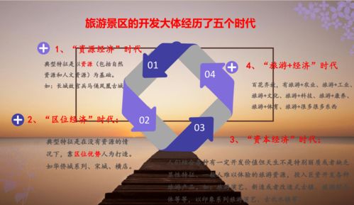 撥開迷霧看策劃，讓旅游景區(qū)在市場中煥發(fā)活力